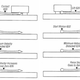 Illustration for article titled Apple Patents: iPods Get Solar, Gestures Get Funky